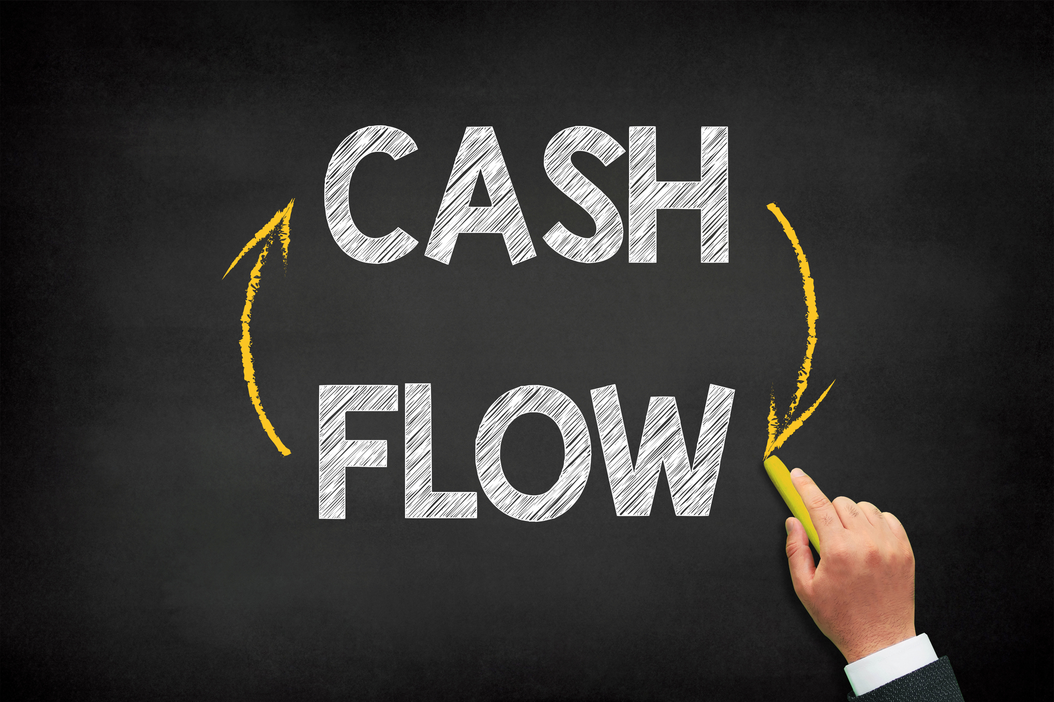 Optimizing Cash Flow